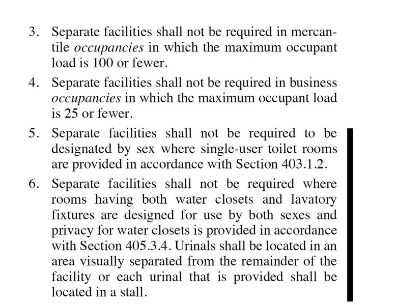 Screenshot of the IPC amendment