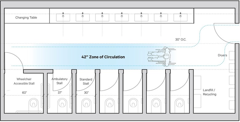 Mockup of multi-user bathroom design