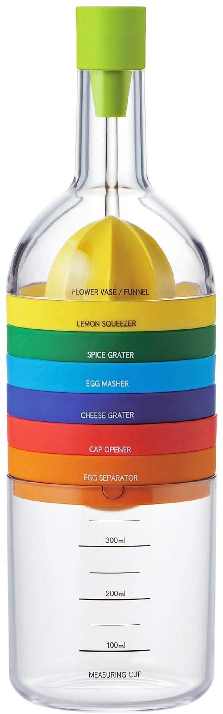 multipurpose measuring tool