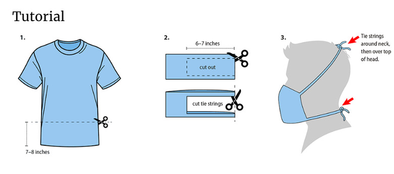 illustration t-shirt to face covering tutorial