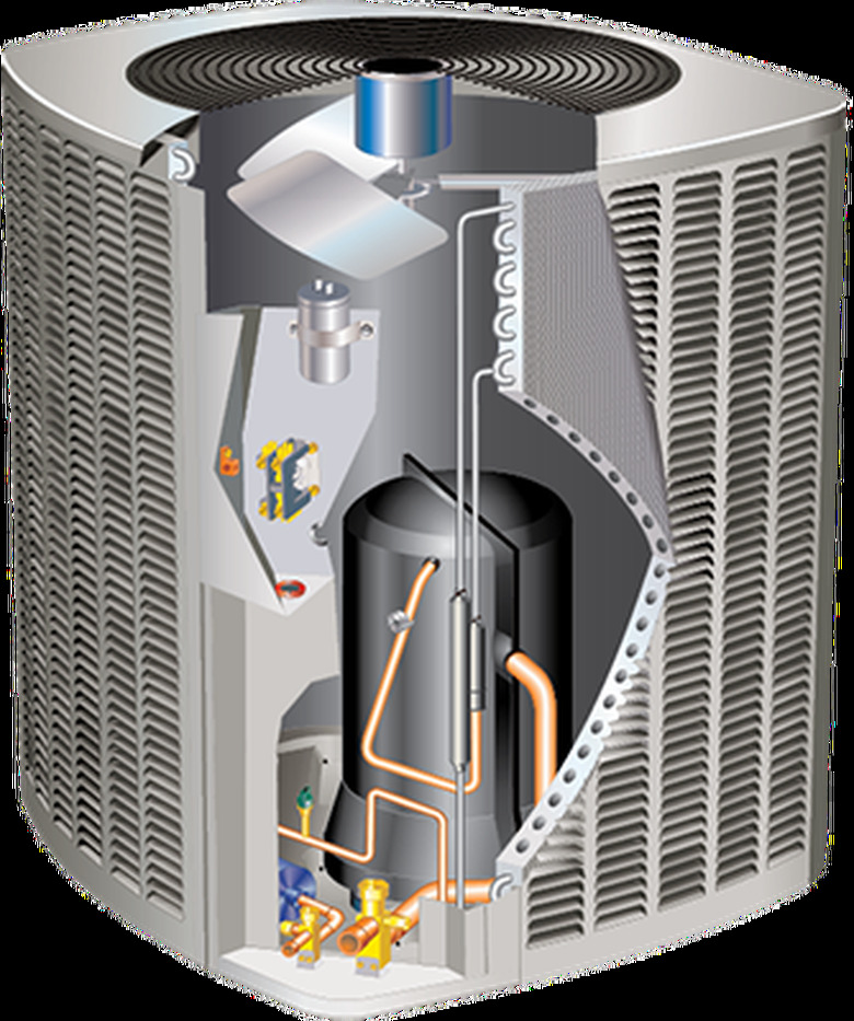 air conditioner condenser coil