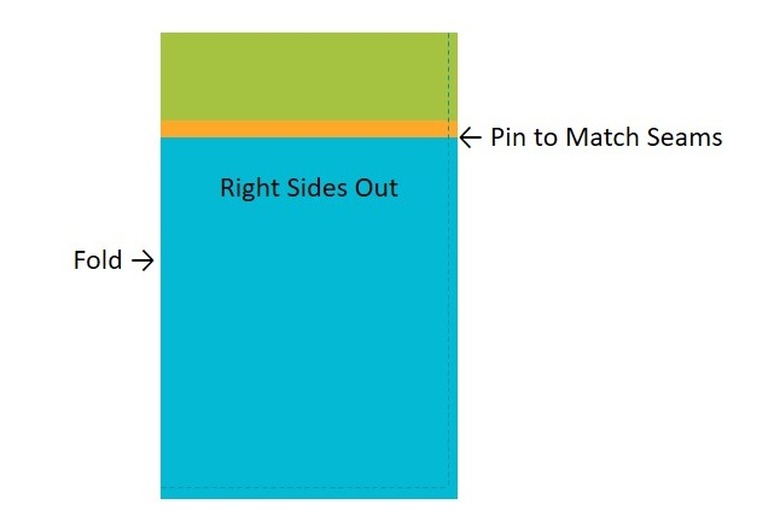 Complete sewing pillowcase with French seams