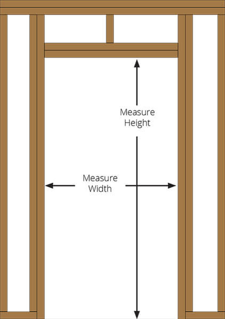 Door rough opening diagram.