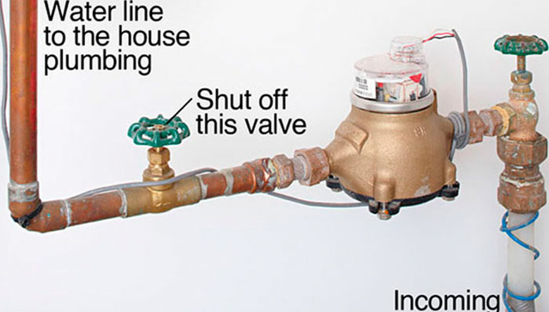 home water supply line and shutoff valve