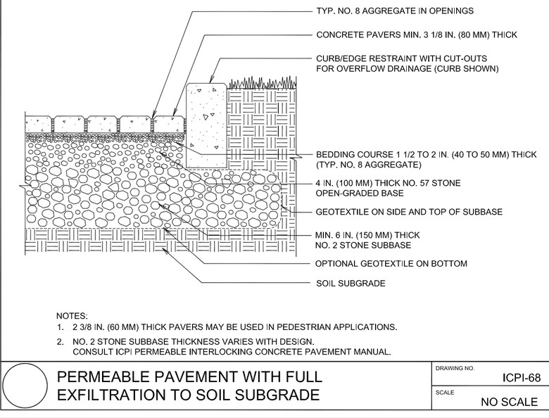 Paver installation cutaway drawing.