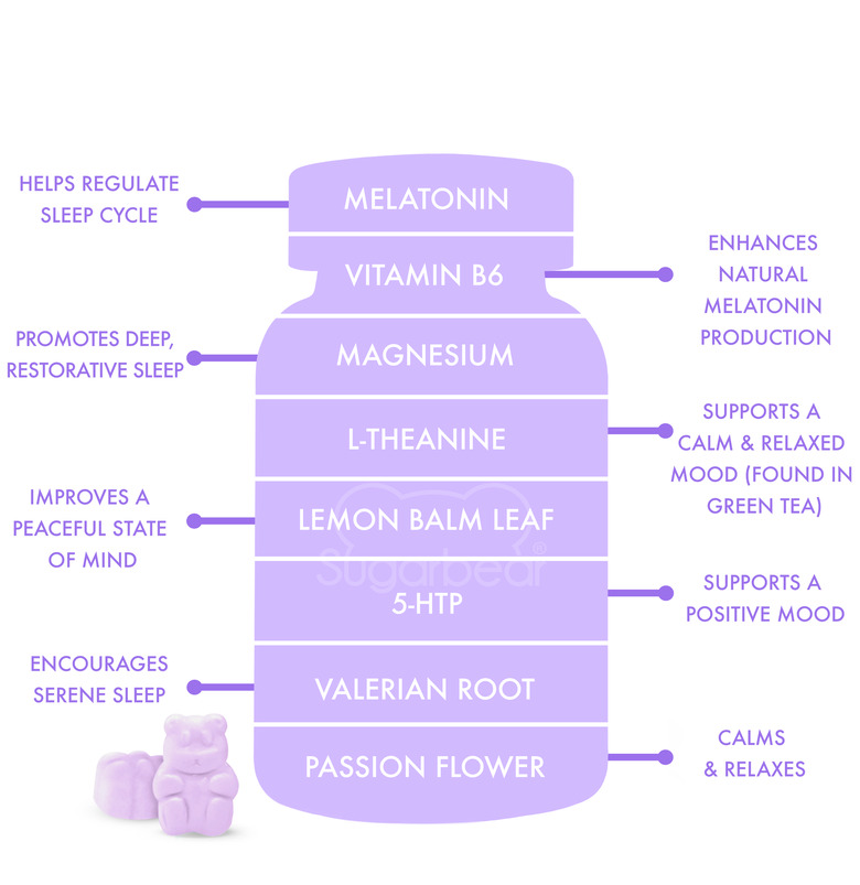 sugarbear hair ingredients