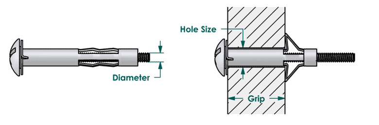 Molly bolt diagram.
