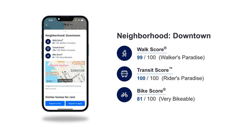 Image of Zillow Bike Score