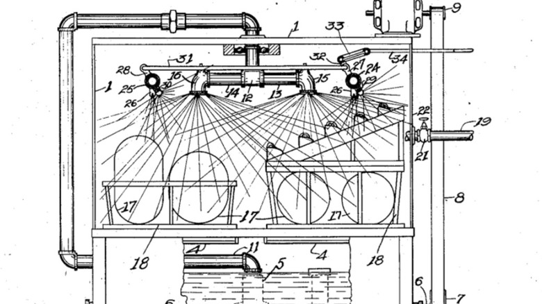 Patent blueprints of Garis-Cochrane Dishwashing Machine