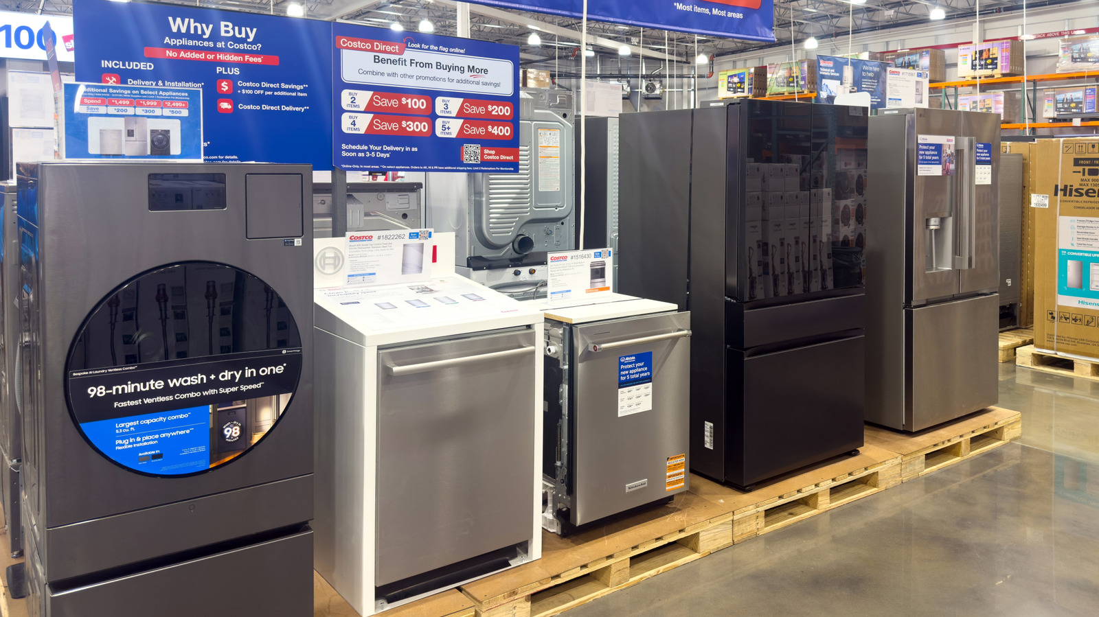 What Does Costco Do With Unsold Appliances And Kitchenware?