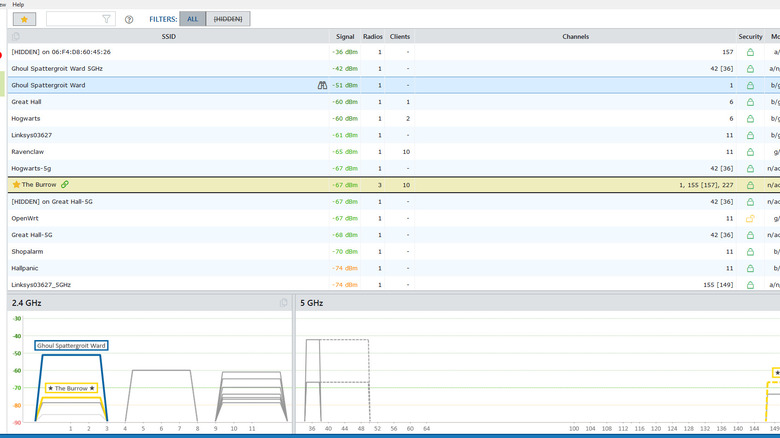 Various Wi-Fi signals in my home, along with an analysis of their bands and channels